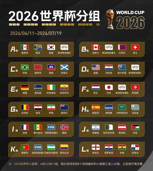 2026世界杯滚球推荐全站 2026世界杯滚球推荐全站